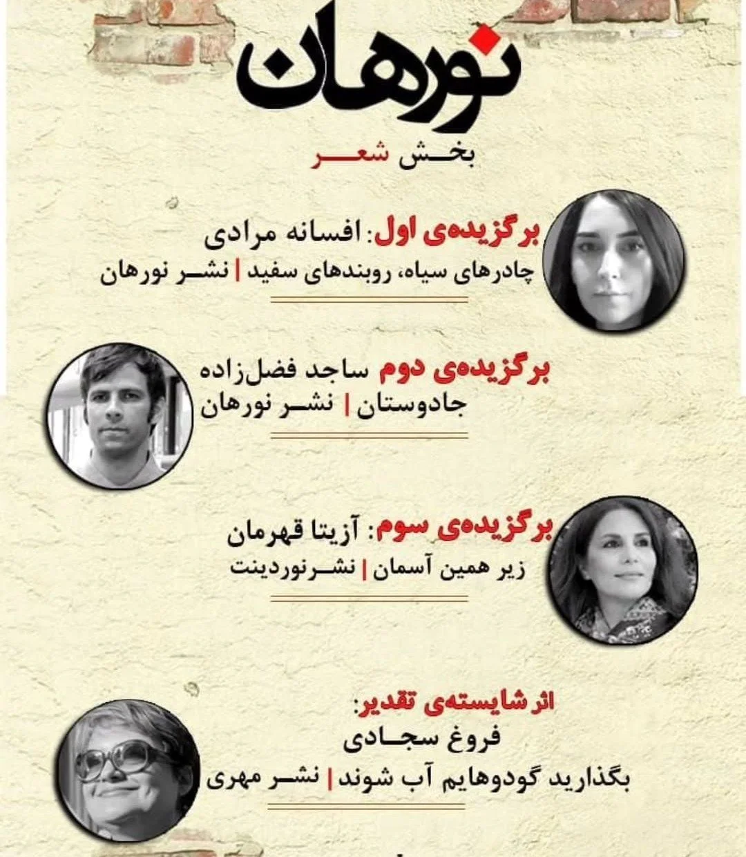 اعلام برگزیدگان نخستین دوره «جایزه ادبی نورهان» در بخش شعر